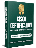 Cisco Certified Network Associate (CCNA) question bank